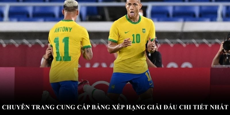 Cập nhật chính xác thao tác truy cập đến trang web